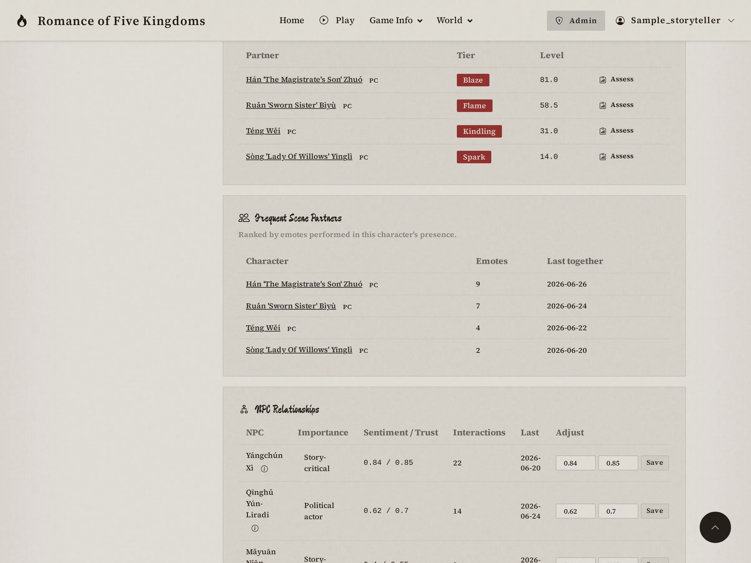 Story profile